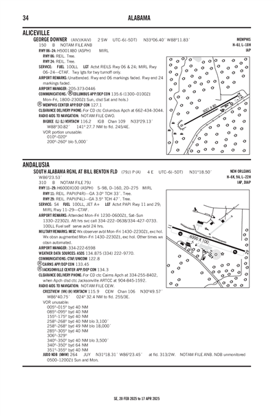 SOUTH ALABAMA RGNL AT BILL BENTON FLD - Airport Diagram