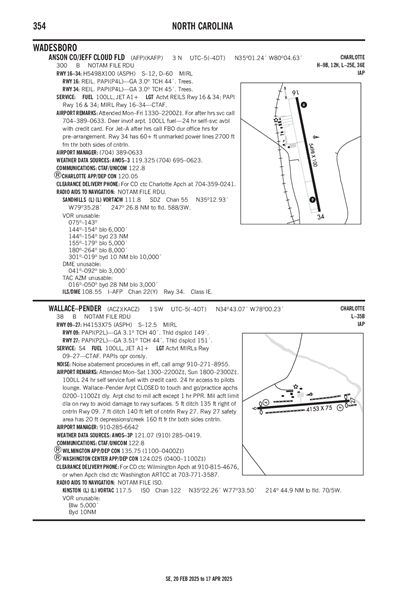 WALLACE-PENDER - Airport Diagram