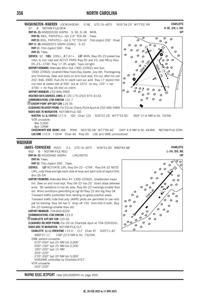 JAARS-TOWNSEND - Airport Diagram