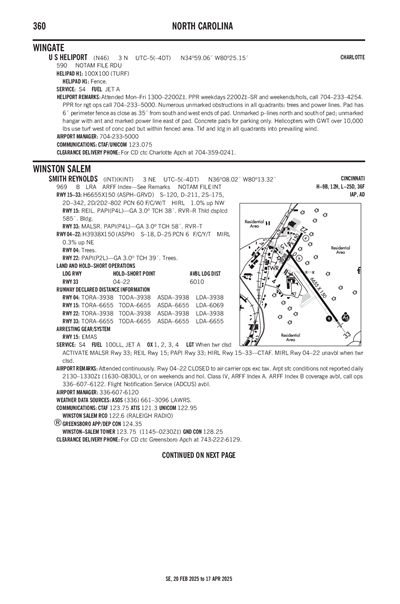 U S - Airport Diagram