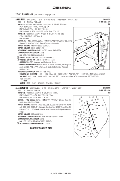 ALLENDALE COUNTY - Airport Diagram