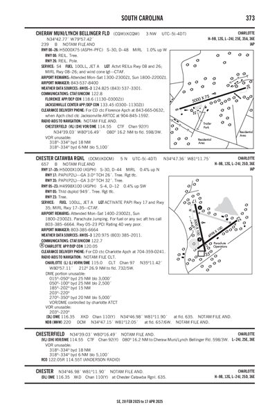 CHERAW MUNI/LYNCH BELLINGER FLD - Airport Diagram