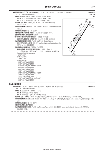 BRANHAMS - Airport Diagram