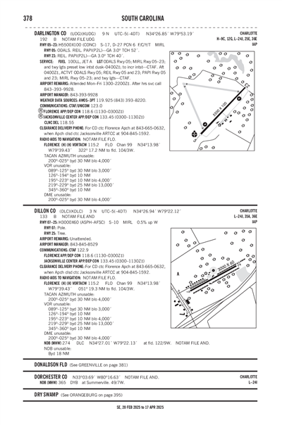 DARLINGTON COUNTY - Airport Diagram