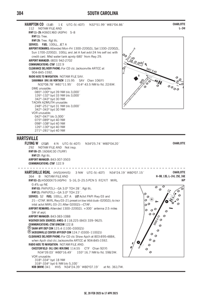 HAMPTON COUNTY - Airport Diagram