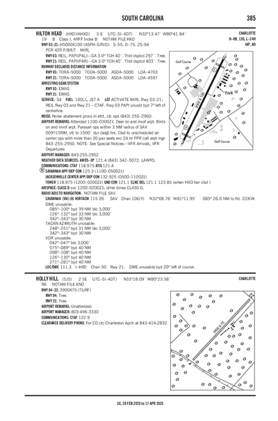 HOLLY HILL - Airport Diagram