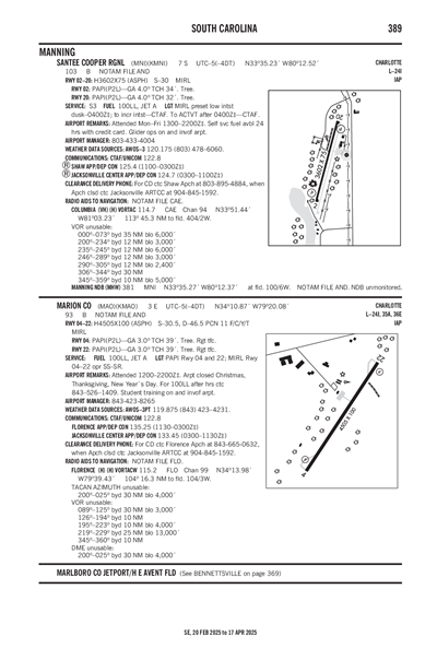 MARION COUNTY - Airport Diagram