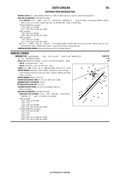 BERKELEY COUNTY - Airport Diagram