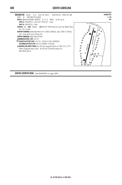 SALUDA COUNTY - Airport Diagram