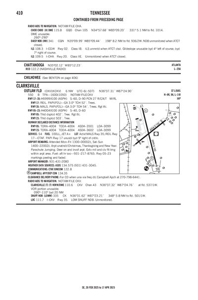 OUTLAW FLD - Airport Diagram