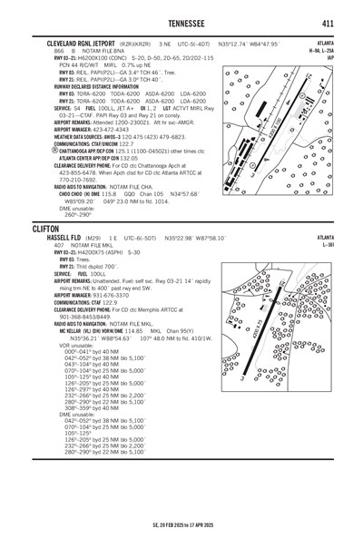 HASSELL FLD - Airport Diagram