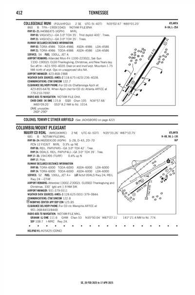 MAURY COUNTY RGNL - Airport Diagram