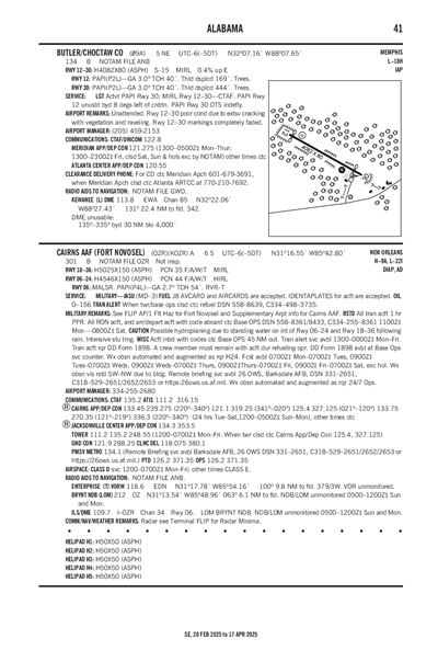 BUTLER/CHOCTAW COUNTY - Airport Diagram