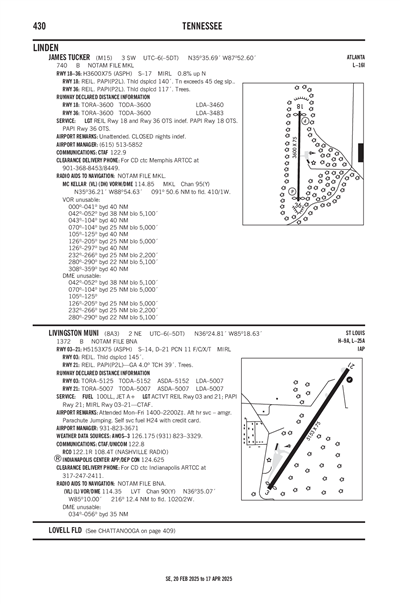 LIVINGSTON MUNI - Airport Diagram