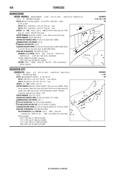 JOHNSON COUNTY - Airport Diagram