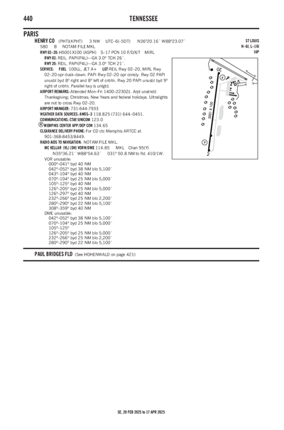 HENRY COUNTY - Airport Diagram