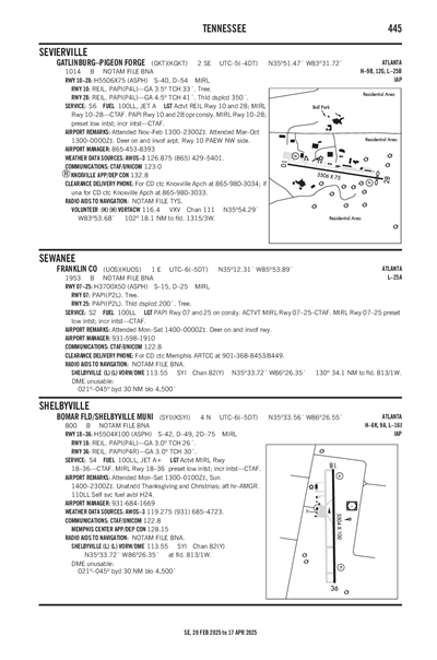 BOMAR FLD/SHELBYVILLE MUNI - Airport Diagram