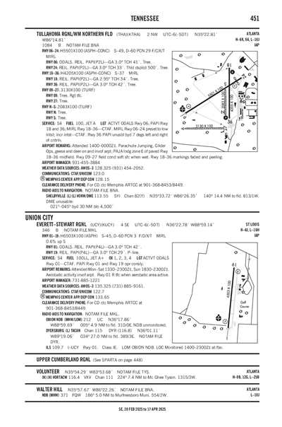 EVERETT-STEWART RGNL - Airport Diagram