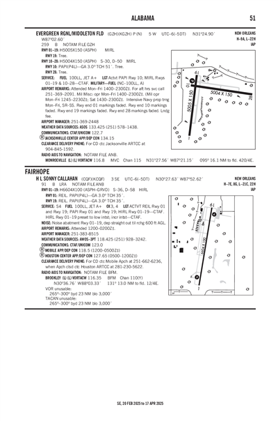 H L SONNY CALLAHAN - Airport Diagram