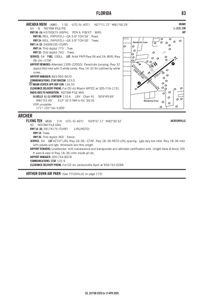 FLYING TEN - Airport Diagram