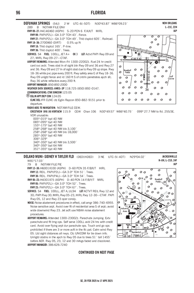 DELAND MUNI-SIDNEY H TAYLOR FLD - Airport Diagram