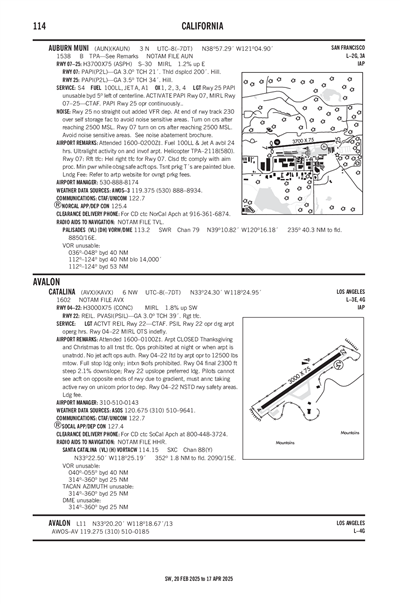 AUBURN MUNI - Airport Diagram