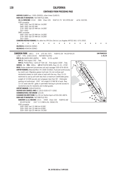 CAMERON PARK - Airport Diagram