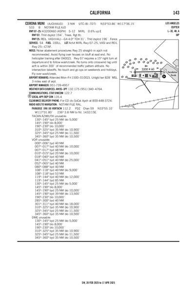 CORONA MUNI - Airport Diagram