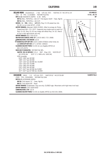 DINSMORE - Airport Diagram