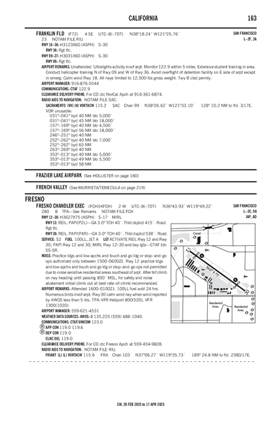 FRANKLIN FLD - Airport Diagram