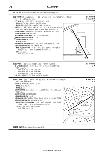 HANFORD MUNI - Airport Diagram