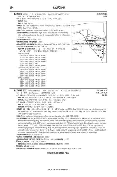 HAYFORK - Airport Diagram