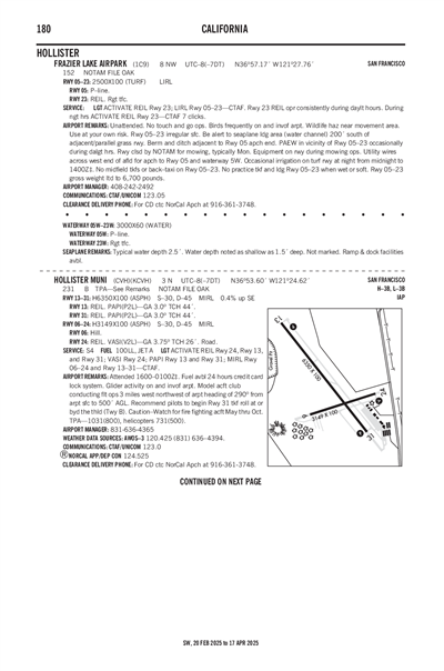 FRAZIER LAKE AIRPARK - Airport Diagram