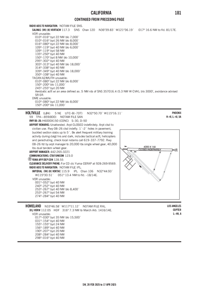 HOLTVILLE - Airport Diagram