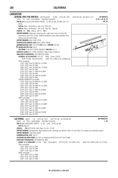 LEE VINING - Airport Diagram