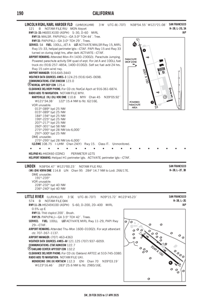 LINCOLN RGNL/KARL HARDER FLD - Airport Diagram