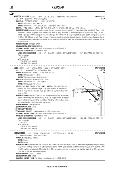 LODI - Airport Diagram