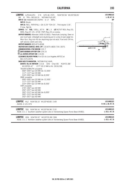 LOMPOC - Airport Diagram