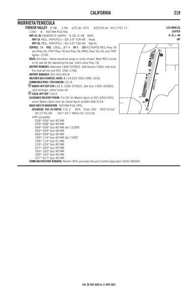 FRENCH VALLEY - Airport Diagram