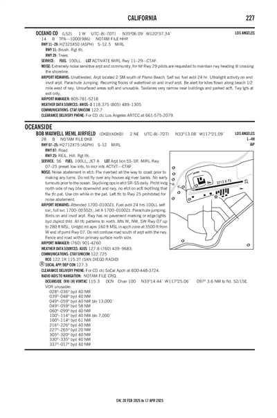 BOB MAXWELL MEML AIRFIELD - Airport Diagram