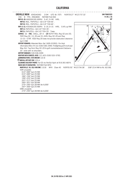 OROVILLE MUNI - Airport Diagram