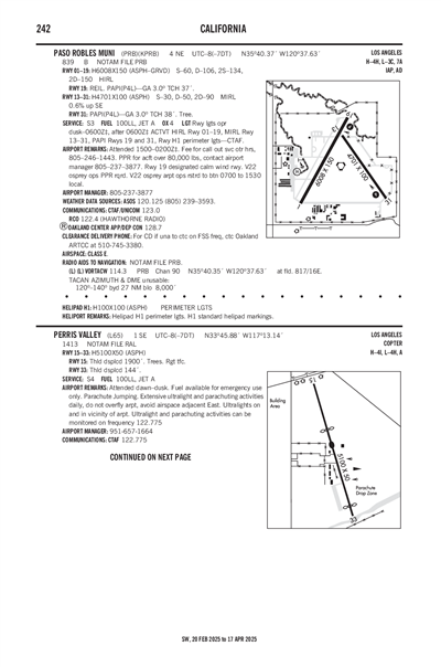 PERRIS VALLEY - Airport Diagram