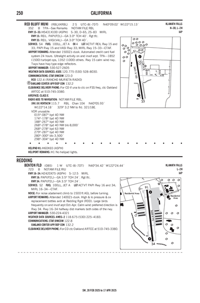 BENTON FLD - Airport Diagram