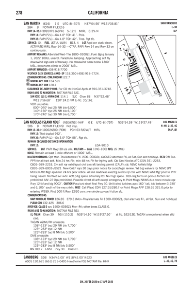 SAN MARTIN - Airport Diagram