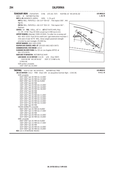 TEHACHAPI MUNI - Airport Diagram