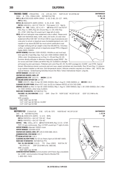 MEFFORD FLD - Airport Diagram