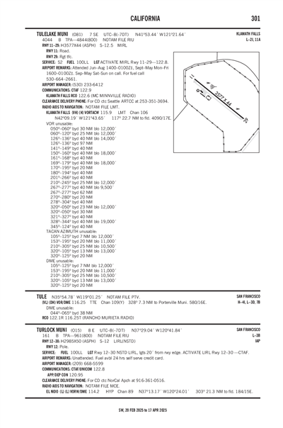 TULELAKE MUNI - Airport Diagram