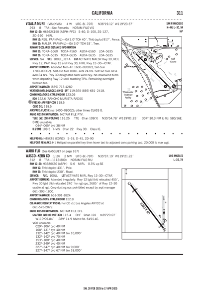 VISALIA MUNI - Airport Diagram