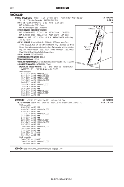 WATTS-WOODLAND - Airport Diagram