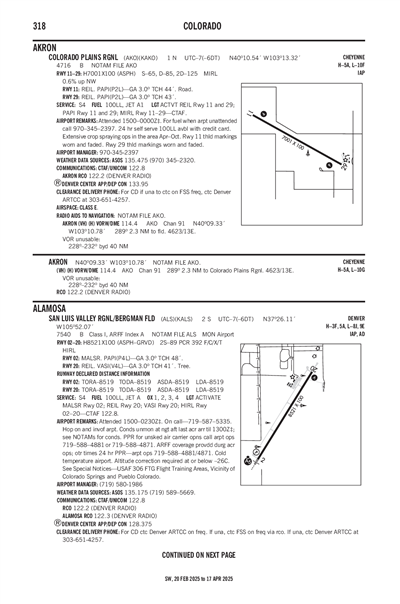 COLORADO PLAINS RGNL - Airport Diagram